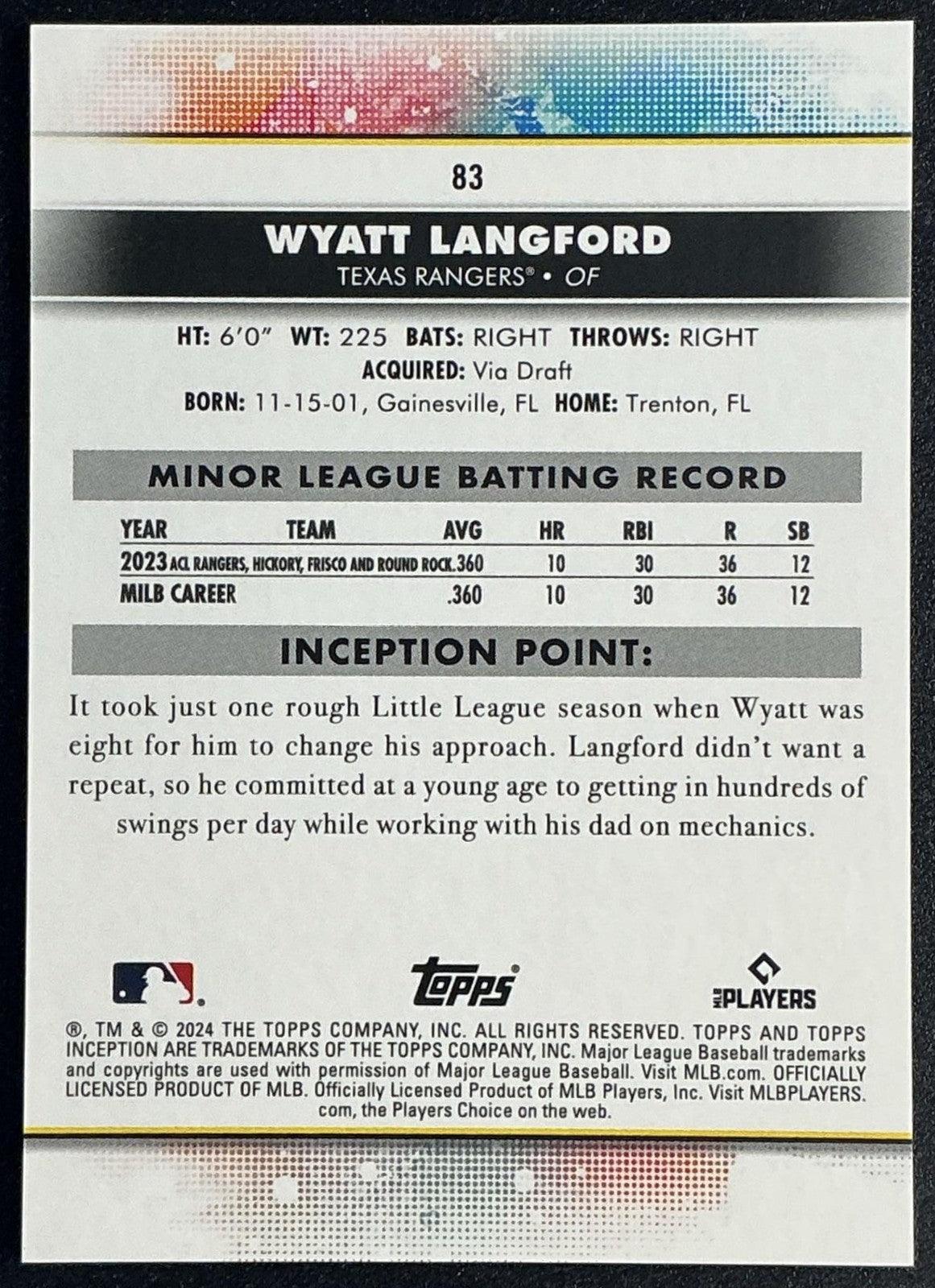 WYATT LANGFORD 2024 TOPPS INCEPTION #83 RC RANGERS