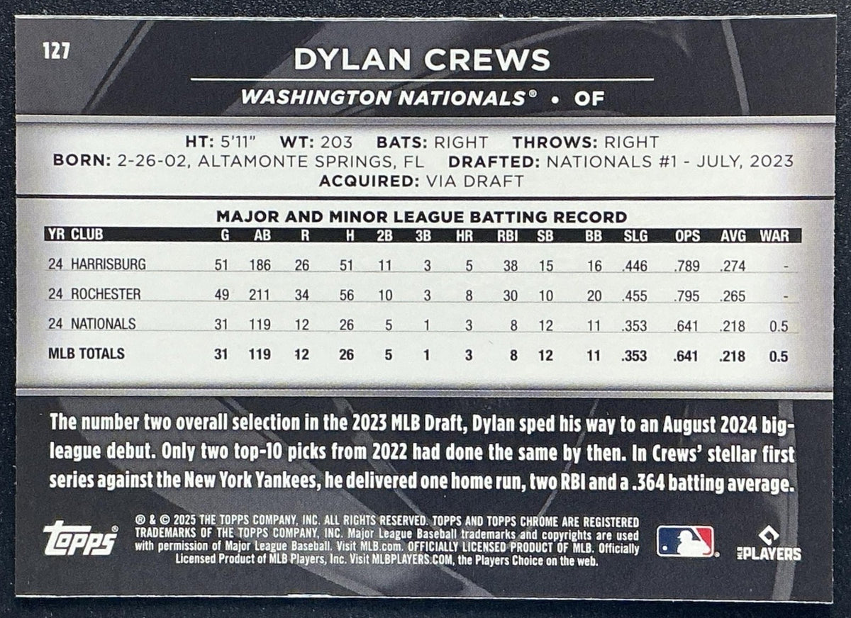 DYLAN CREWS 2025 TOPPS CHROME BLACK #127 RC NATIONALS