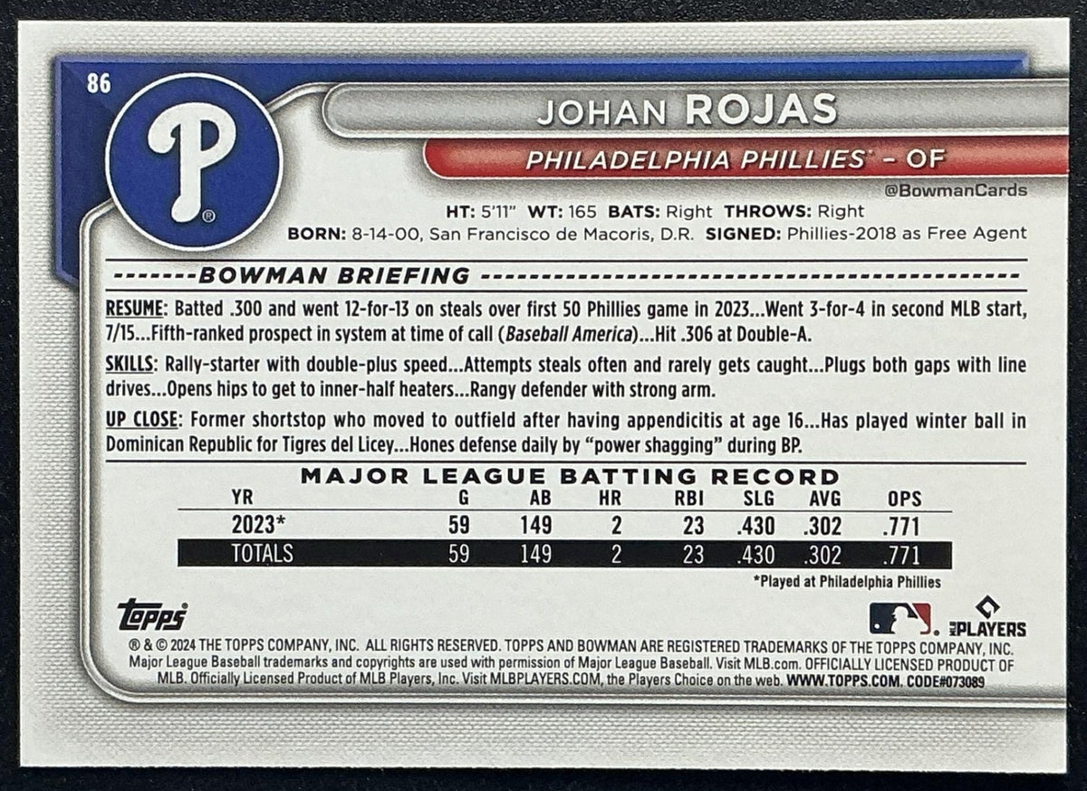 JOHAN ROJAS 2024 BOWMAN #86 FUCHSIA 210/299 RC PHILLIES