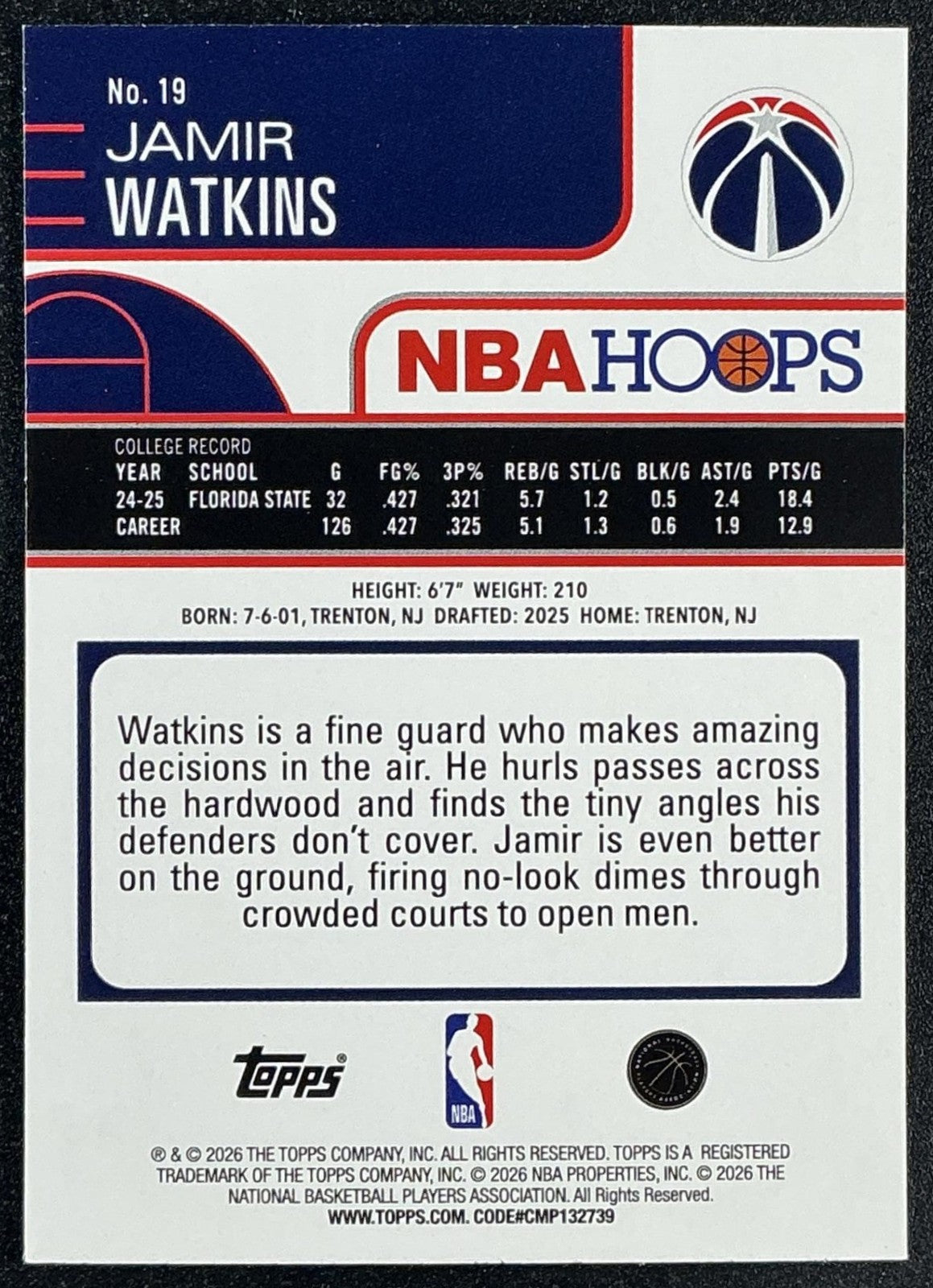 JAMIR WATKINS 2025-26 TOPPS HOOPS #19 LIGHT BURST RC WIZARDS