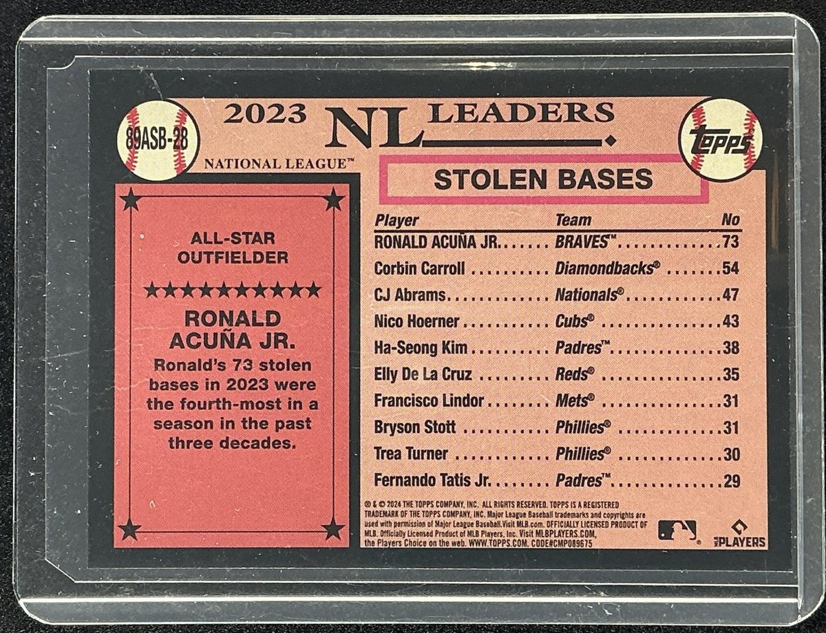 2024 Topps Ronald Acuna Jr. 1989 Baseball 35th Anniversary All Stars Foil