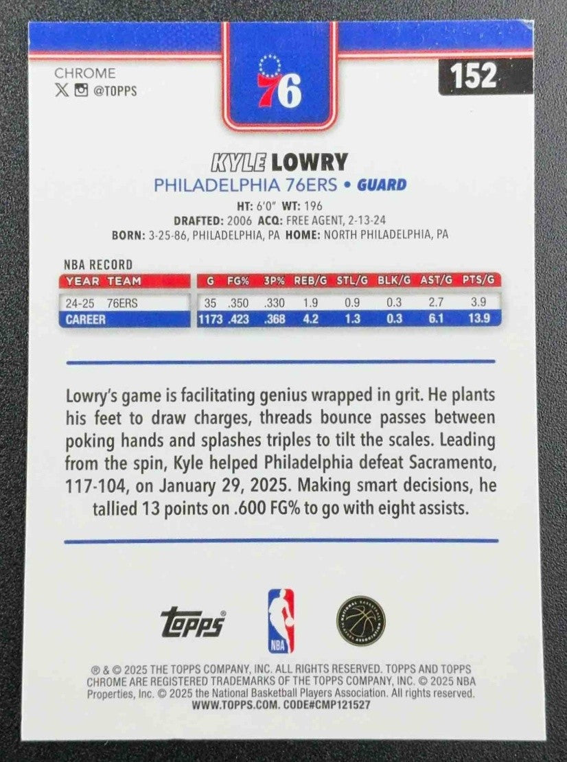 KYLE LOWRY 2025-26 TOPPS CHROME #152 BLUE COLOR MATCH REFRACTOR /150 76ERS
