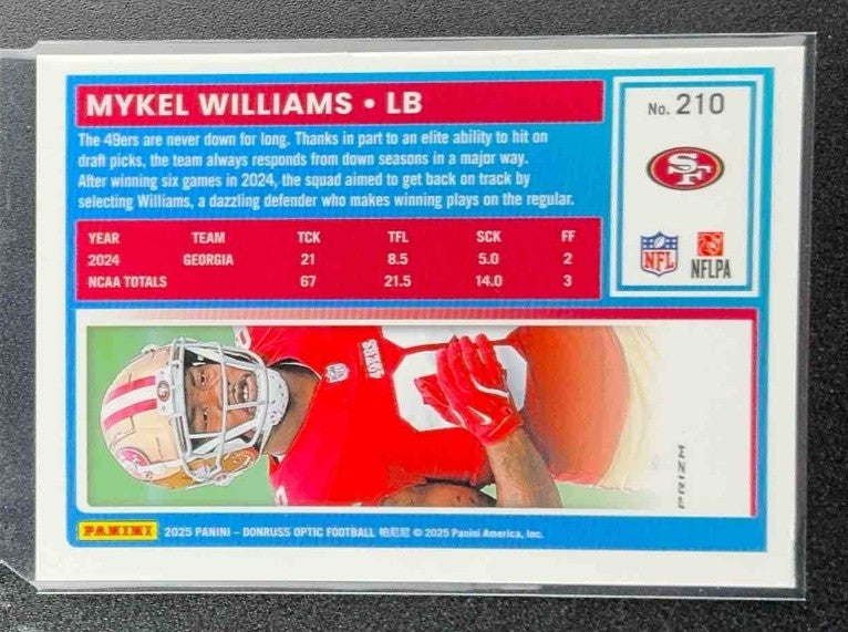 2025 Panini Donruss Optic Mykel Williams #210 Rated Rookie Blue Hyper Prizm