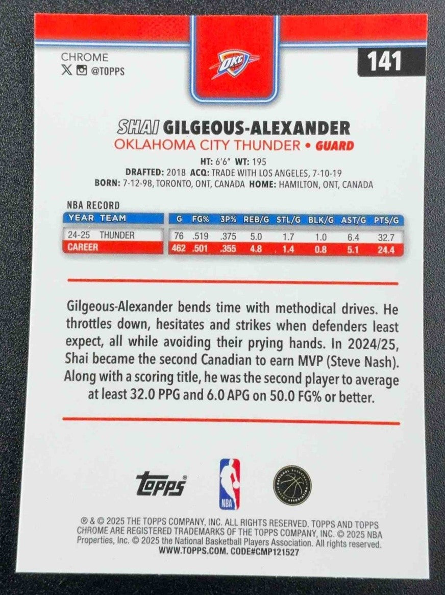 SHAI GILGEOUS-ALEXANDER 2025-26 TOPPS CHROME #141 PRISM REFRACTOR THUNDER