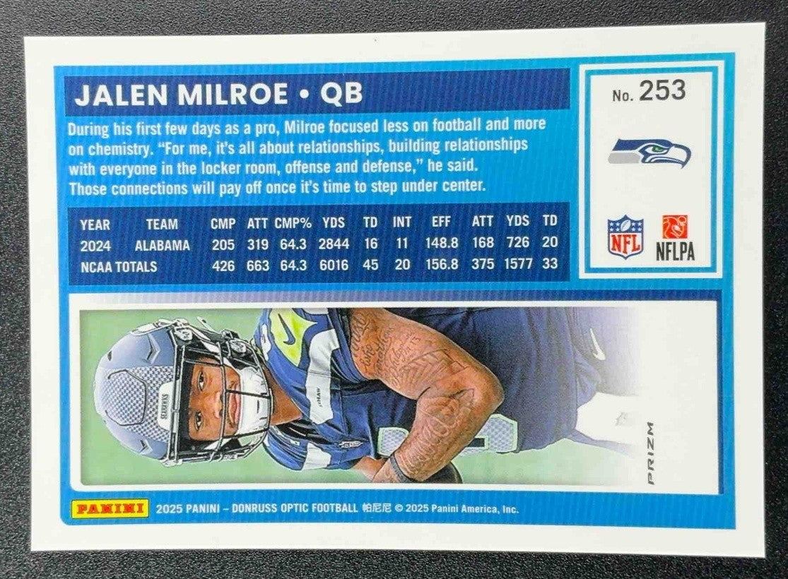 2025 Panini Donruss Optic Jalen Milroe #253 Rated Rookie Blue Hyper Prizm