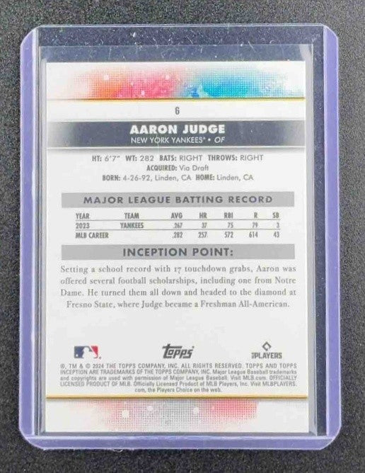 AARON JUDGE 2024 TOPPS INCEPTION #6 YANKEES