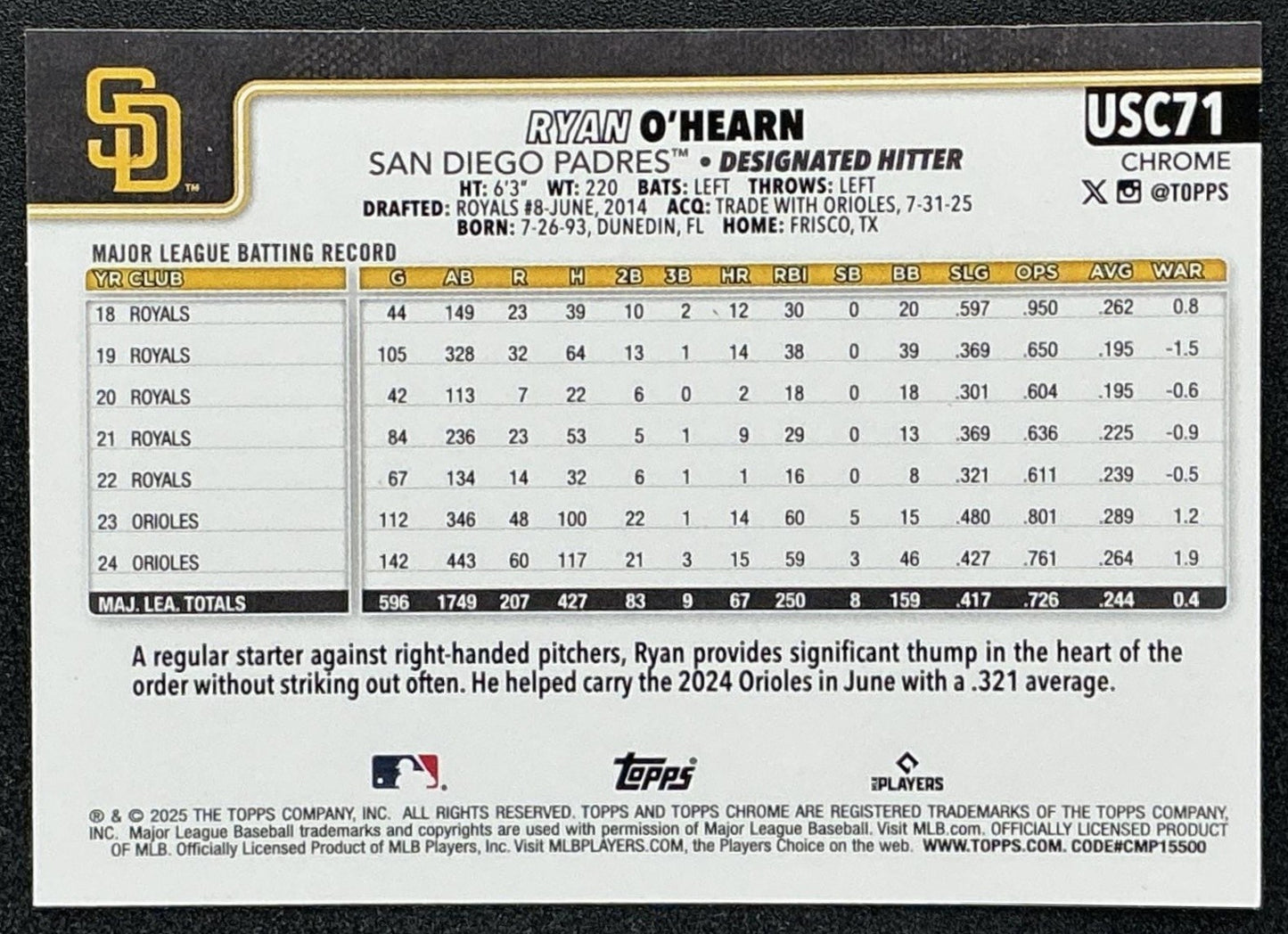 RYAN O'HEARN 2025 TOPPS CHROME UPDATE #USC71 SEPIA REFRACTOR PADRES