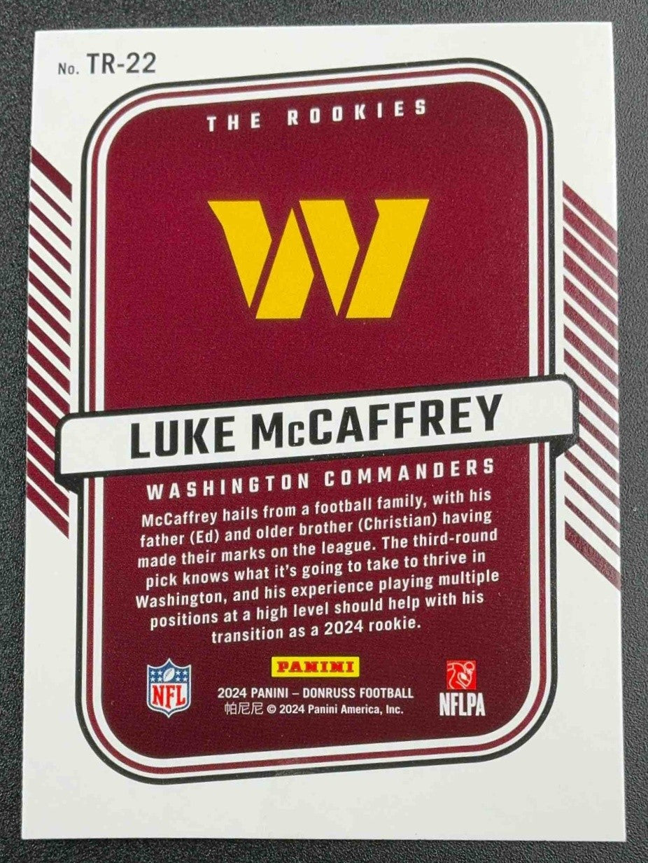 LUKE MCCAFFREY 2024 PANINI DONRUSS #TR-22 THE ROOKIES RC COMMANDERS