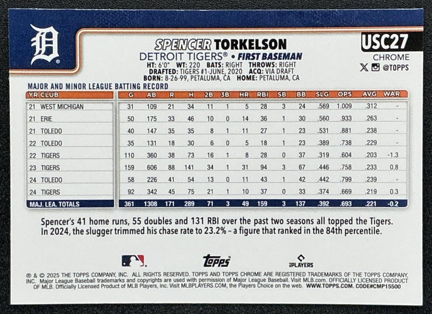 SPENCER TORKELSON 2025 TOPPS CHROME UPDATE #USC27 SEPIA REFRACTOR TIGERS