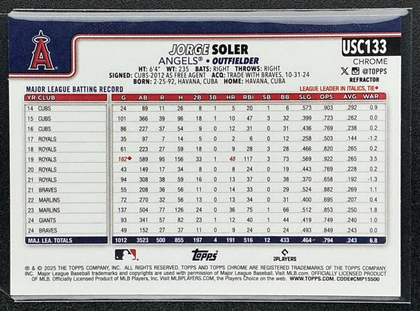 JORGE SOLER 2025 TOPPS CHROME UPDATE #USC133 REFRACTOR ANGELS