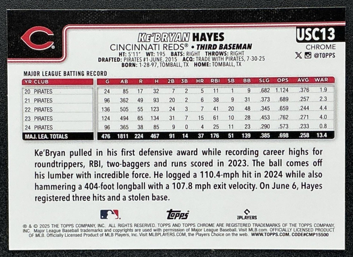 KE'BRYAN HAYES 2025 TOPPS CHROME UPDATE #USC13 SEPIA REFRACTOR REDS