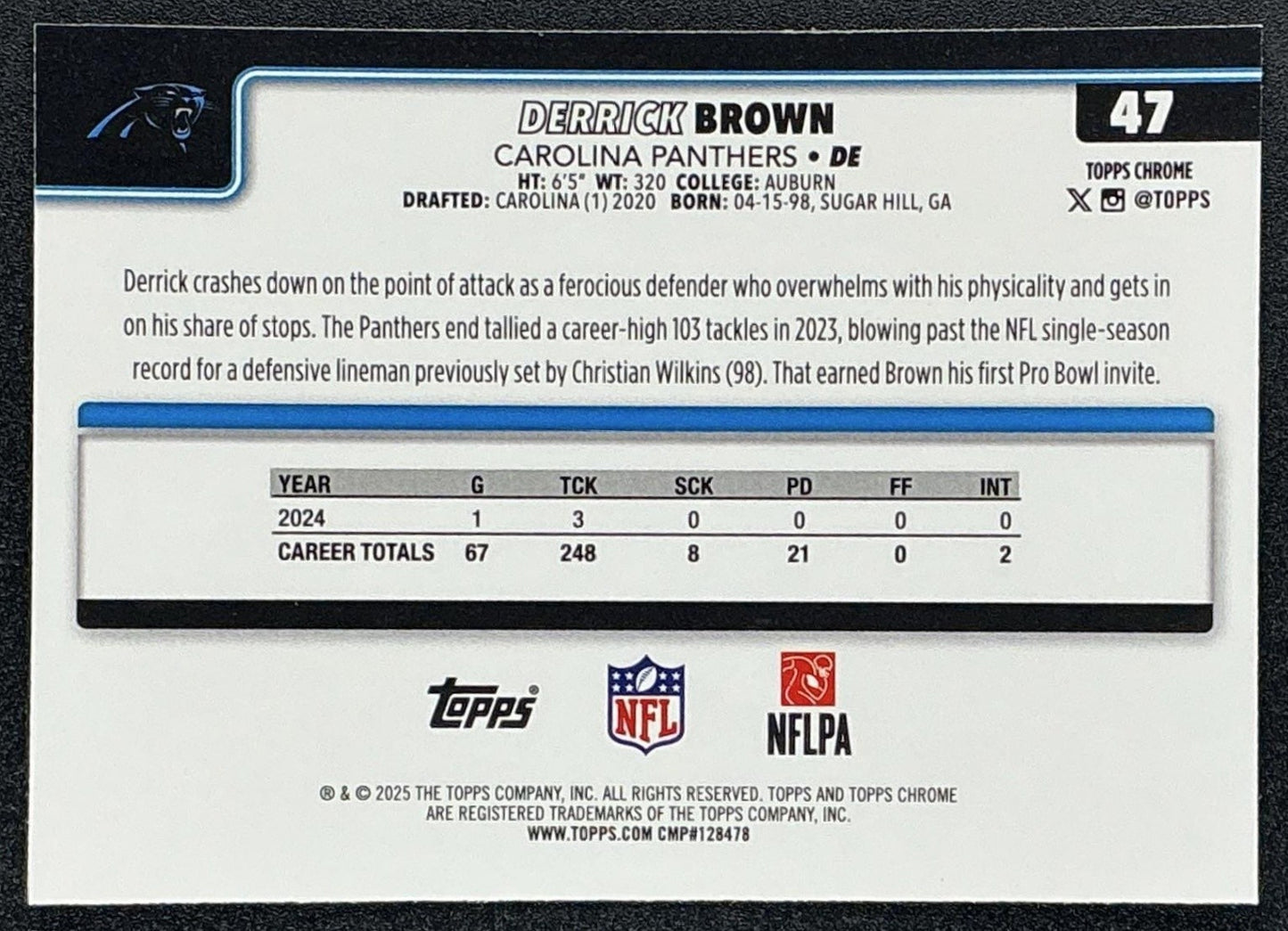 DERRICK BROWN 2025 TOPPS CHROME #47 TEAM CAMO VARIATION SP PANTHERS