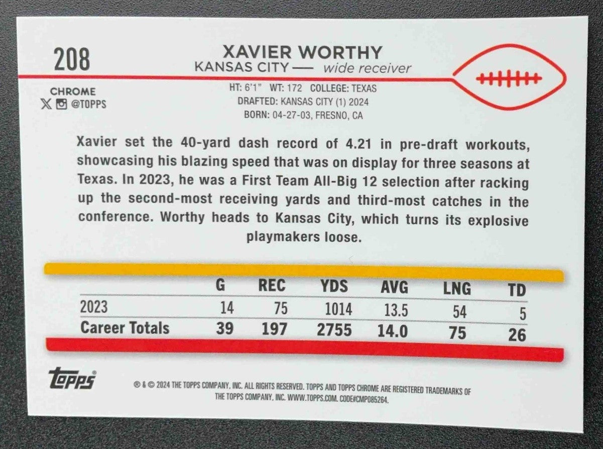 XAVIER WORTHY 2024 TOPPS CHROME #208 X-FRACTOR RC CHIEFS