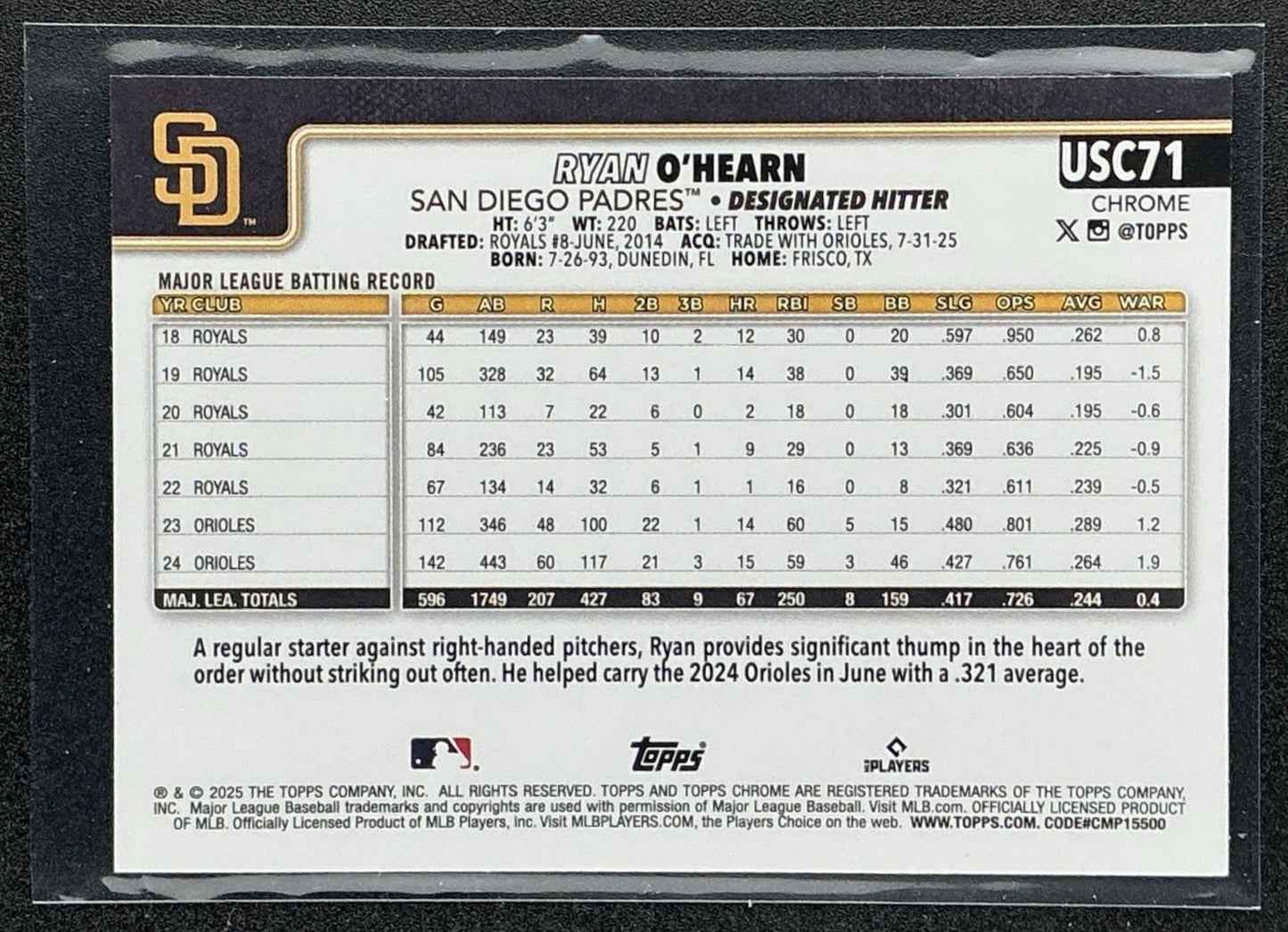 RYAN O'HEARN 2025 TOPPS CHROME UPDATE #USC71 RAYWAVE REFRACTOR PADRES