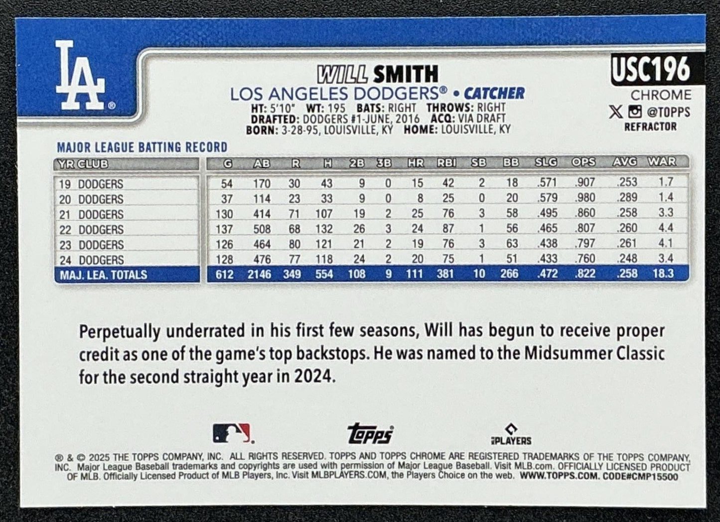 WILL SMITH 2025 TOPPS CHROME UPDATE #USC196 REFRACTOR DODGERS
