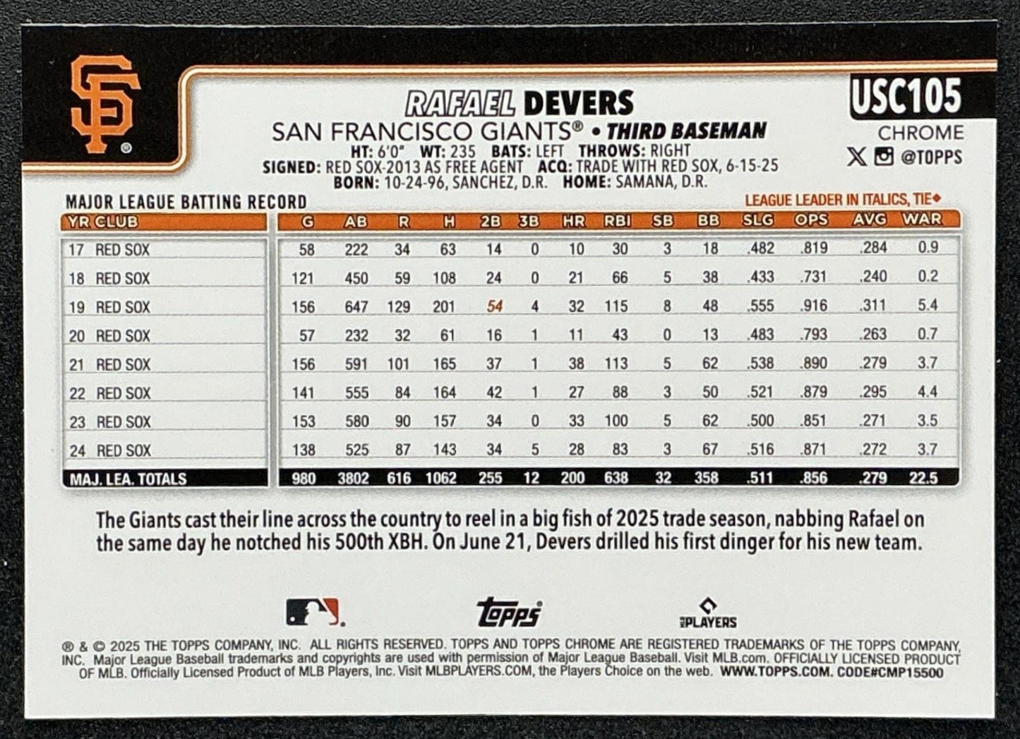RAFAEL DEVERS 2025 TOPPS CHROME UPDATE #USC105 SEPIA REFRACTOR GIANTS