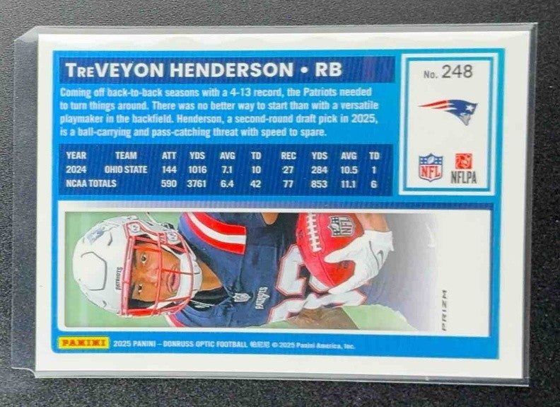 2025 Panini Donruss Optic TreVeyon Henderson #248 Rated Rookie Blue Hyper Prizm