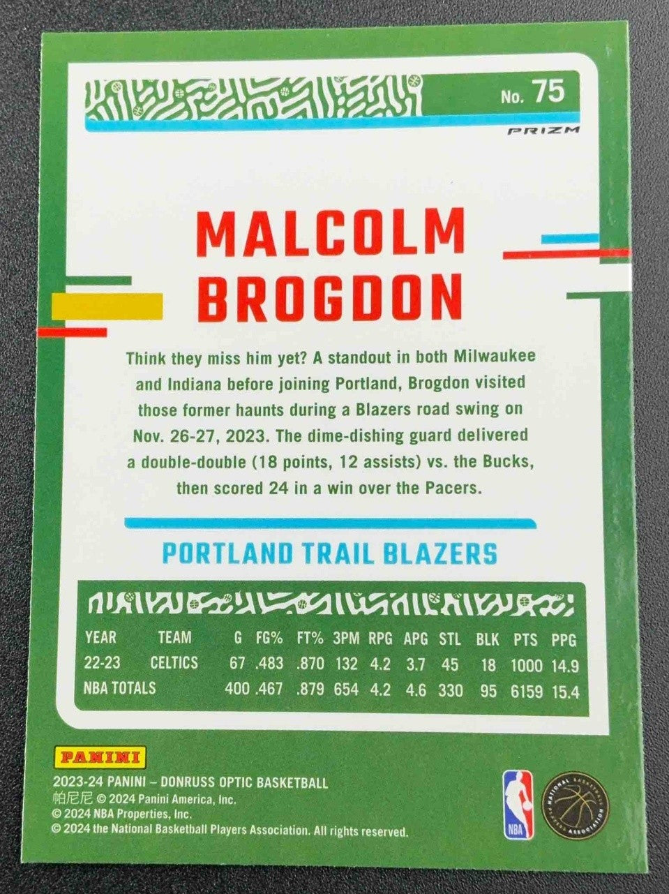 2023 Panini Donruss Optic Malcolm Brogdon #75 Choice Red and Green Prizm