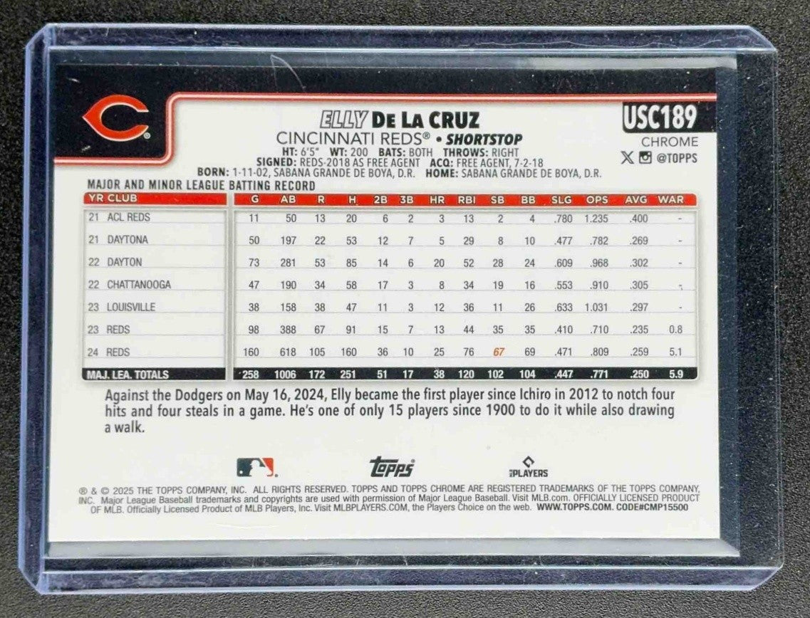 ELLY DE LA CRUZ 2025 TOPPS CHROME UPDATE #USC189 BLUE WAVE REFRACTOR 19/150 REDS