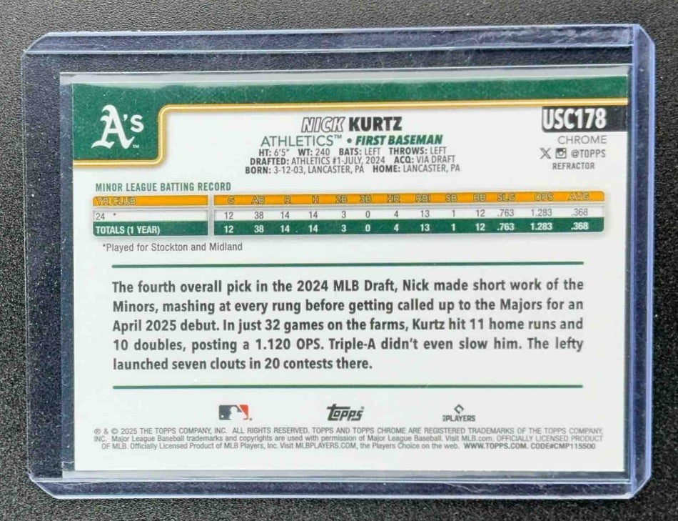NICK KURTZ 2025 TOPPS CHROME UPDATE #USC178 REFRACTOR RC ATHLETICS