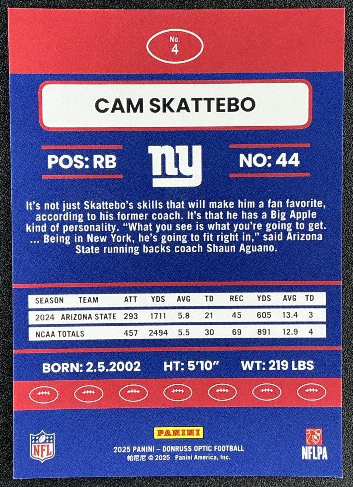 CAM SKATTEBO 2025 PANINI DONRUSS OPTIC #4 2015 RETRO RC GIANTS