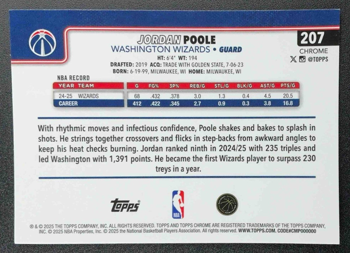 JORDAN POOLE 2025-26 TOPPS CHROME #207 RED, WHITE & BLUE REFRACTOR WIZARDS