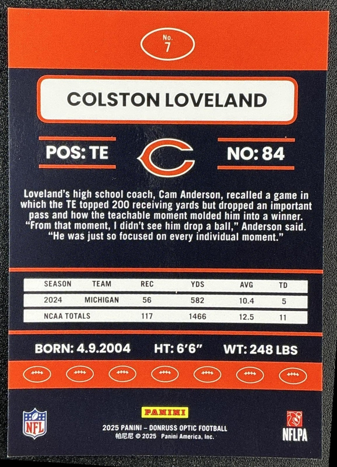 COLSTON LOVELAND 2025 PANINI DONRUSS OPTIC #7 2015 RETRO RC BEARS