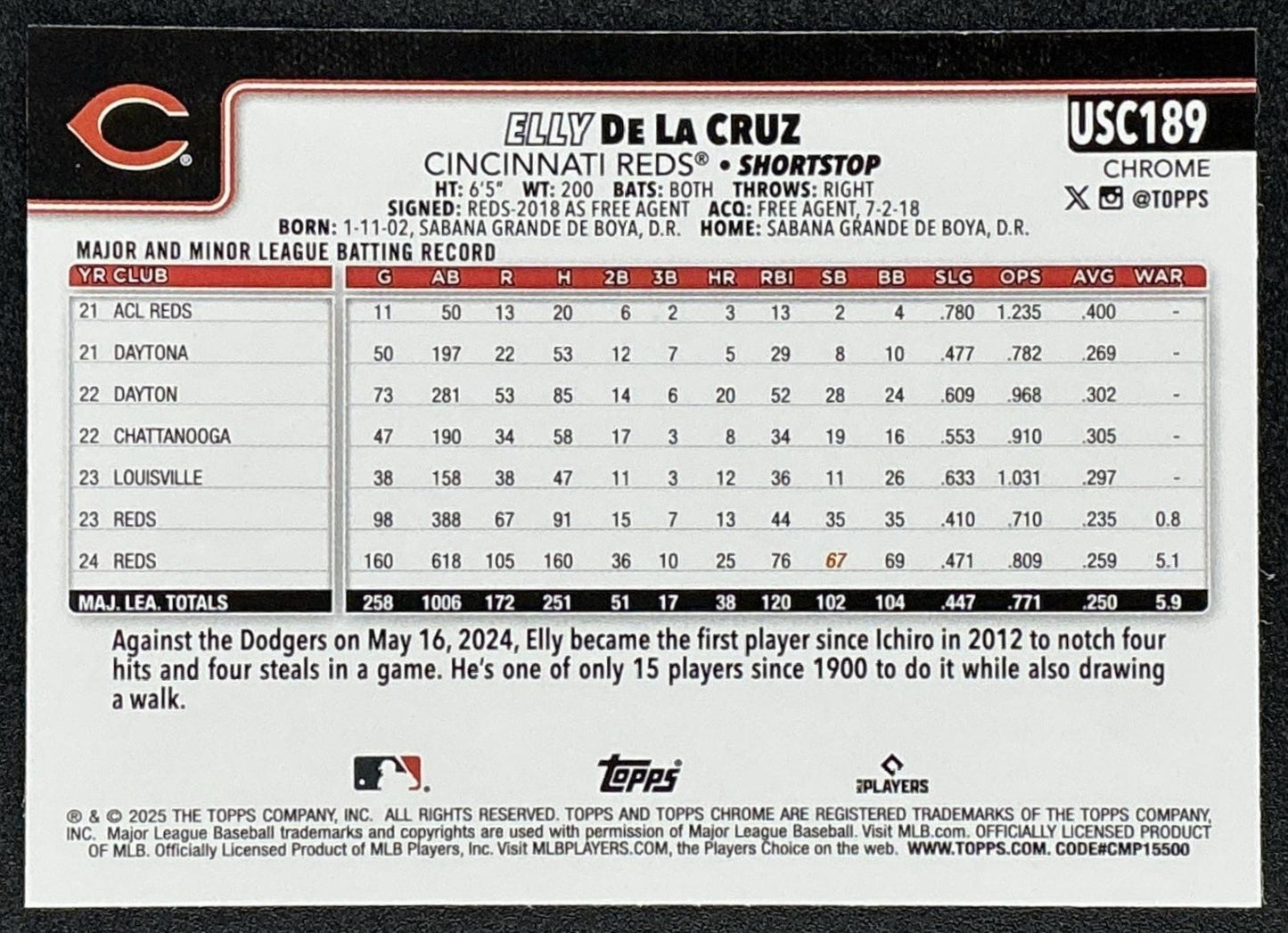ELLY DE LA CRUZ 2025 TOPPS CHROME UPDATE #USC189 REDS