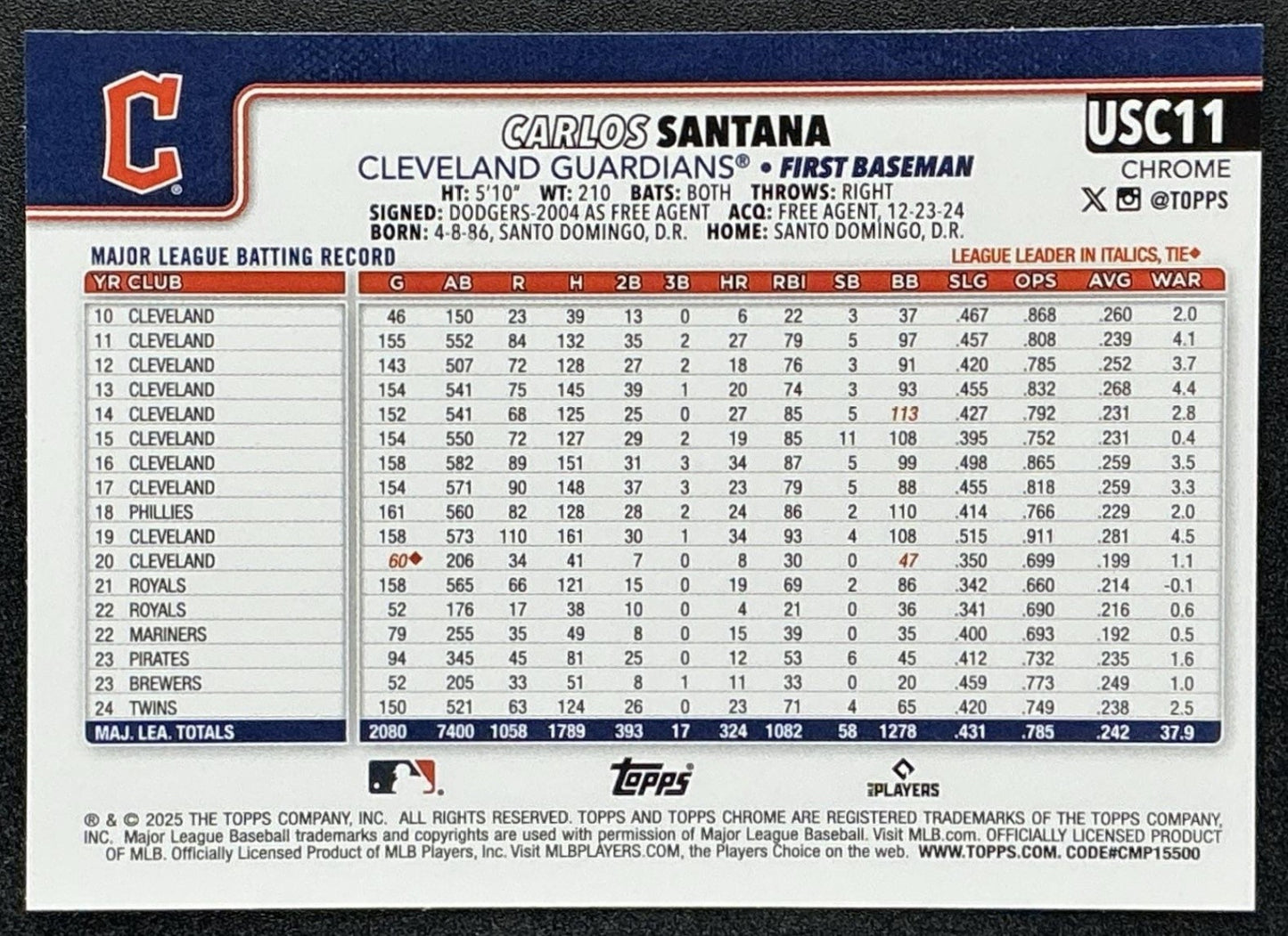 CARLOS SANTANA 2025 TOPPS CHROME UPDATE #USC11 SEPIA REFRACTOR GUARDIANS