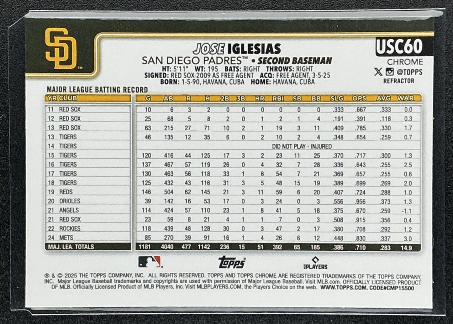 JOSE IGLESIAS 2025 TOPPS CHROME UPDATE #USC60 REFRACTOR PADRES