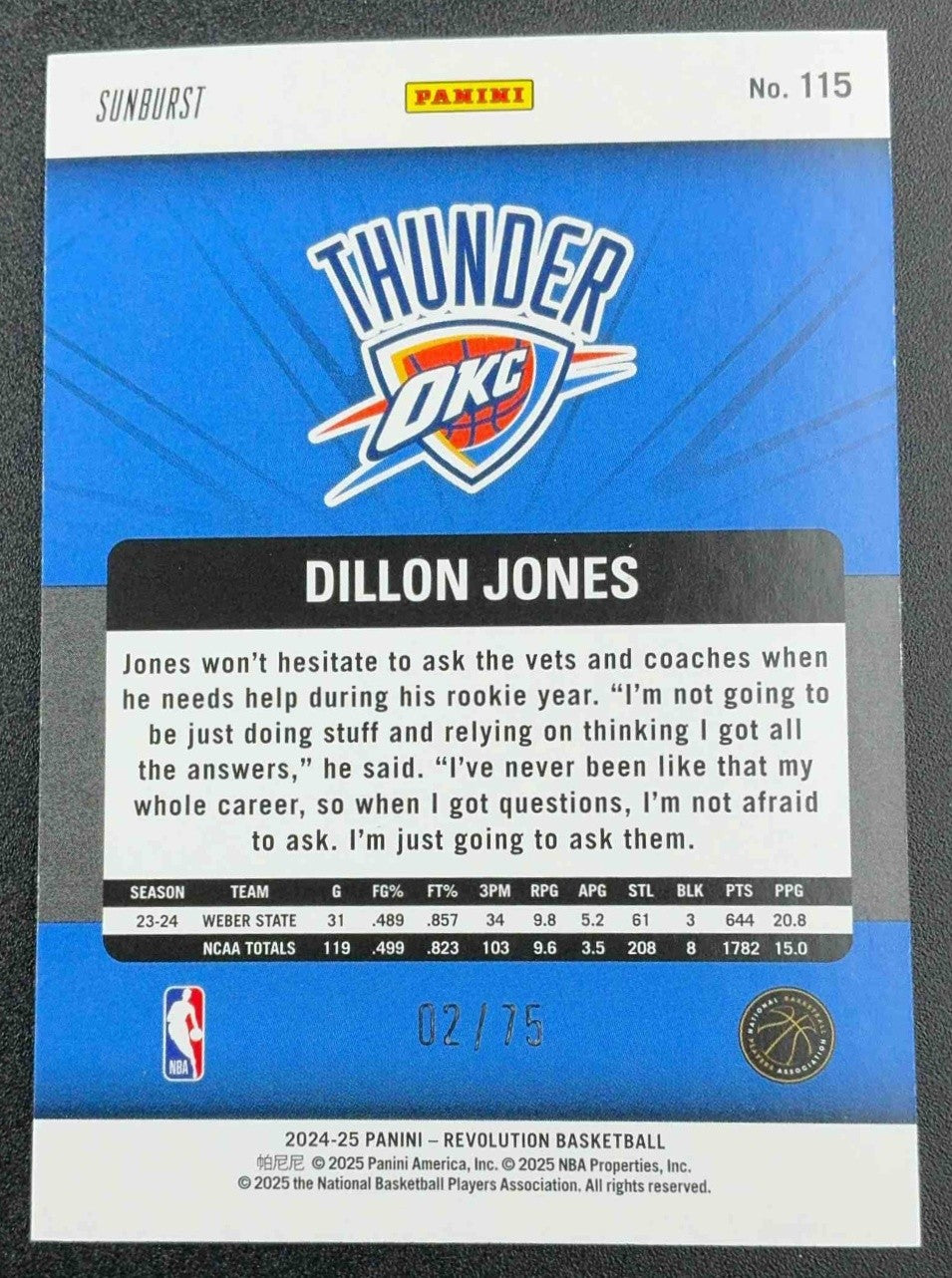 DILLON JONES 2024-25 PANINI REVOLUTION #115 SUNBURST 2/75 RC THUNDER