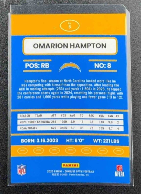 OMARION HAMPTON 2025 PANINI DONRUSS OPTIC #6 2015 RETRO RC CHARGERS