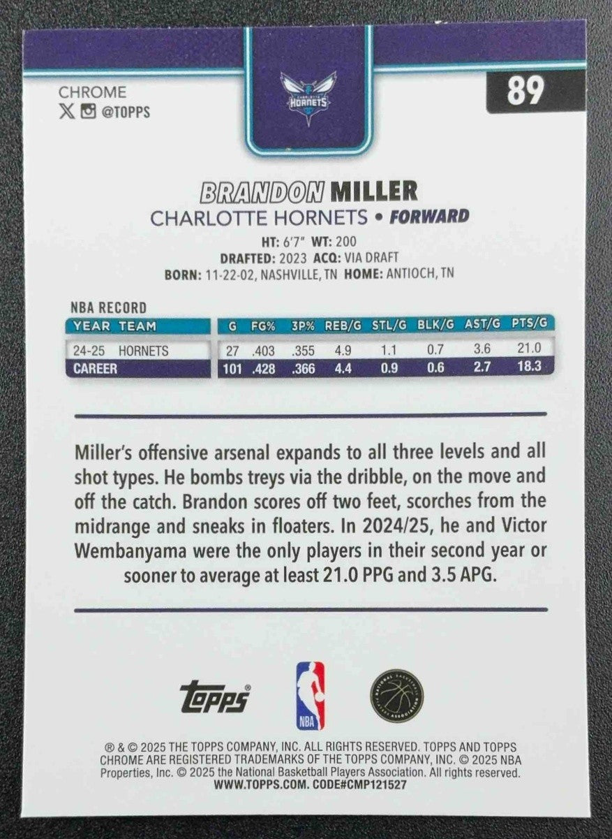 BRANDON MILLER 2025-26 TOPPS CHROME #89 RED, WHITE & BLUE REFRACTOR HORNETS