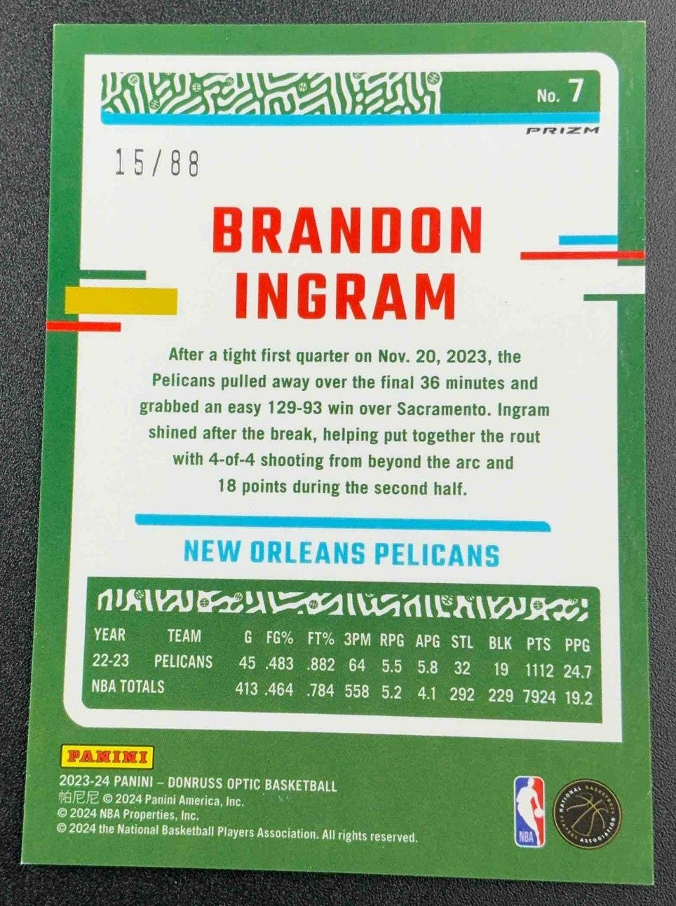 BRANDON INGRAM 2023-24 PANINI DONRUSS OPTIC #7 CHOICE RED PRIZM 15/88 PELICANS