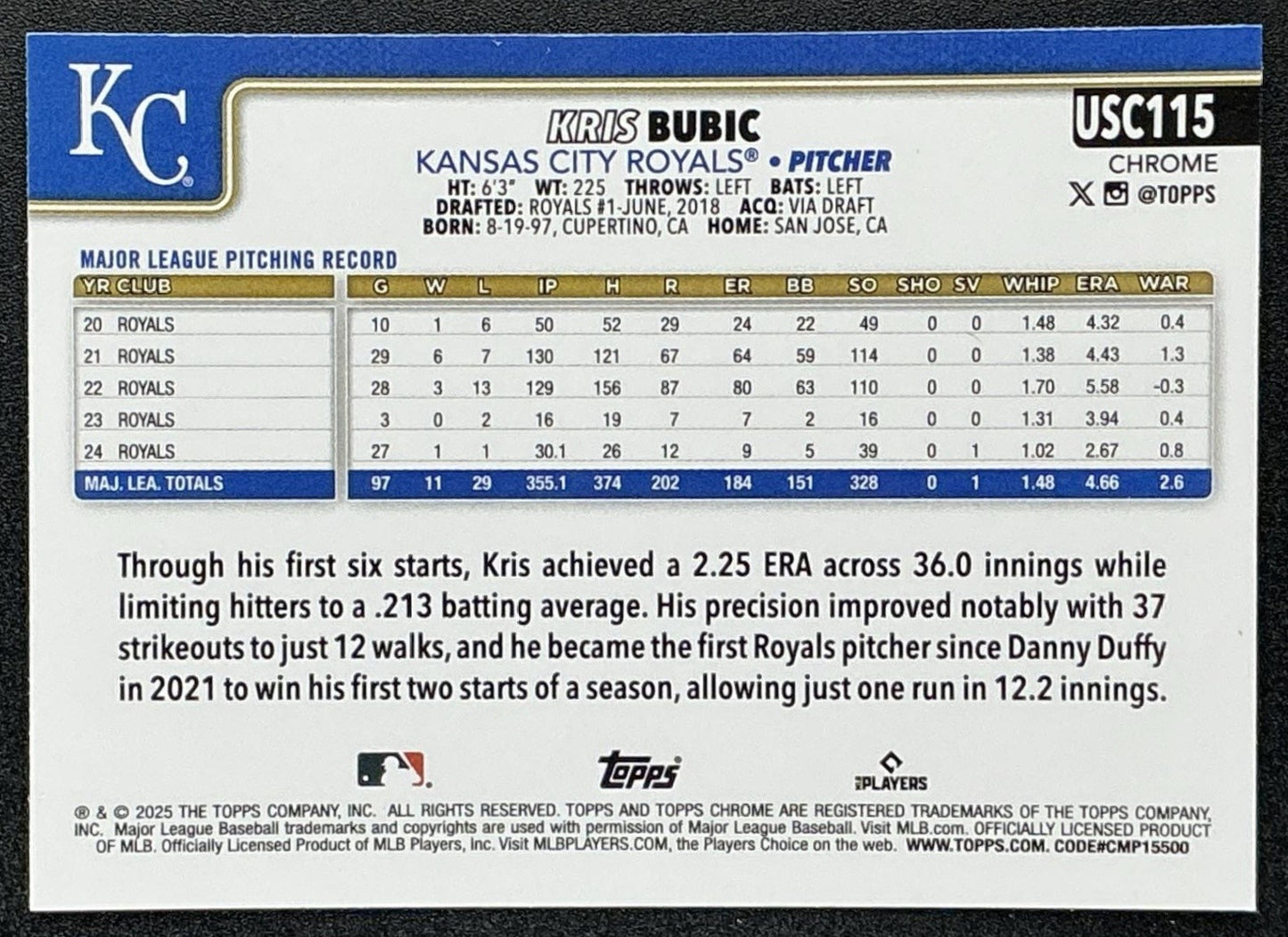 KRIS BUBIC 2025 TOPPS CHROME UPDATE #USC115 RAYWAVE REFRACTOR ROYALS