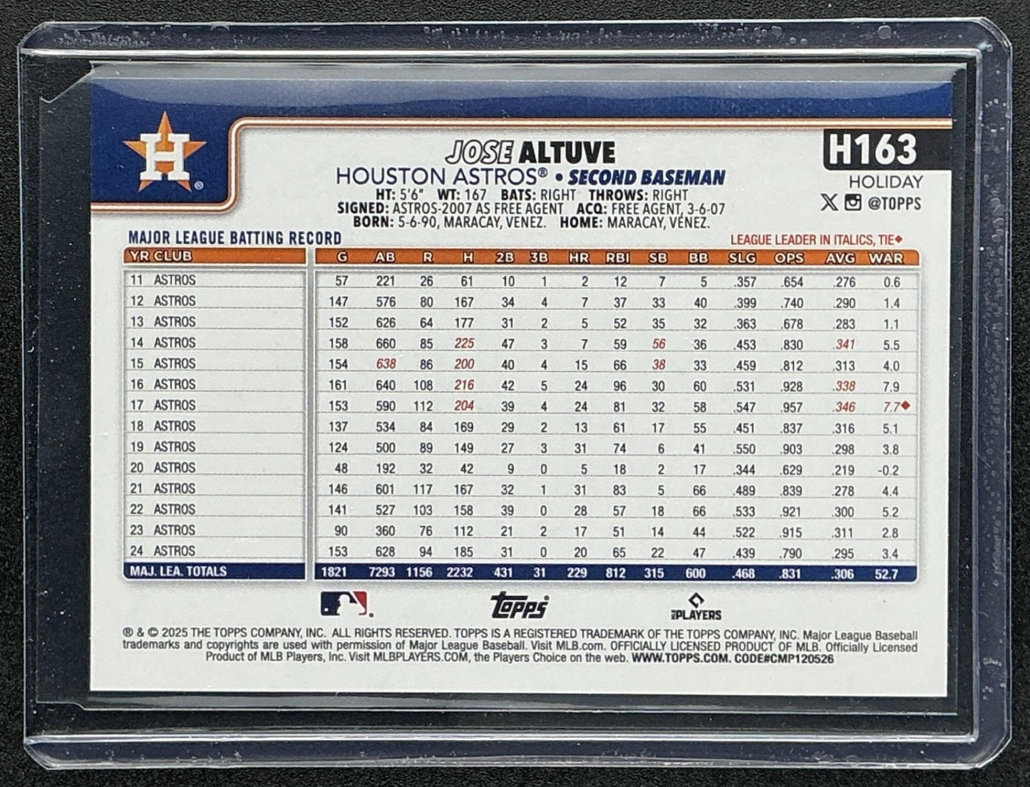 JOSE ALTUVE 2025 TOPPS HOLIDAY #H163 BLUE METALLIC LIGHTS ASTROS