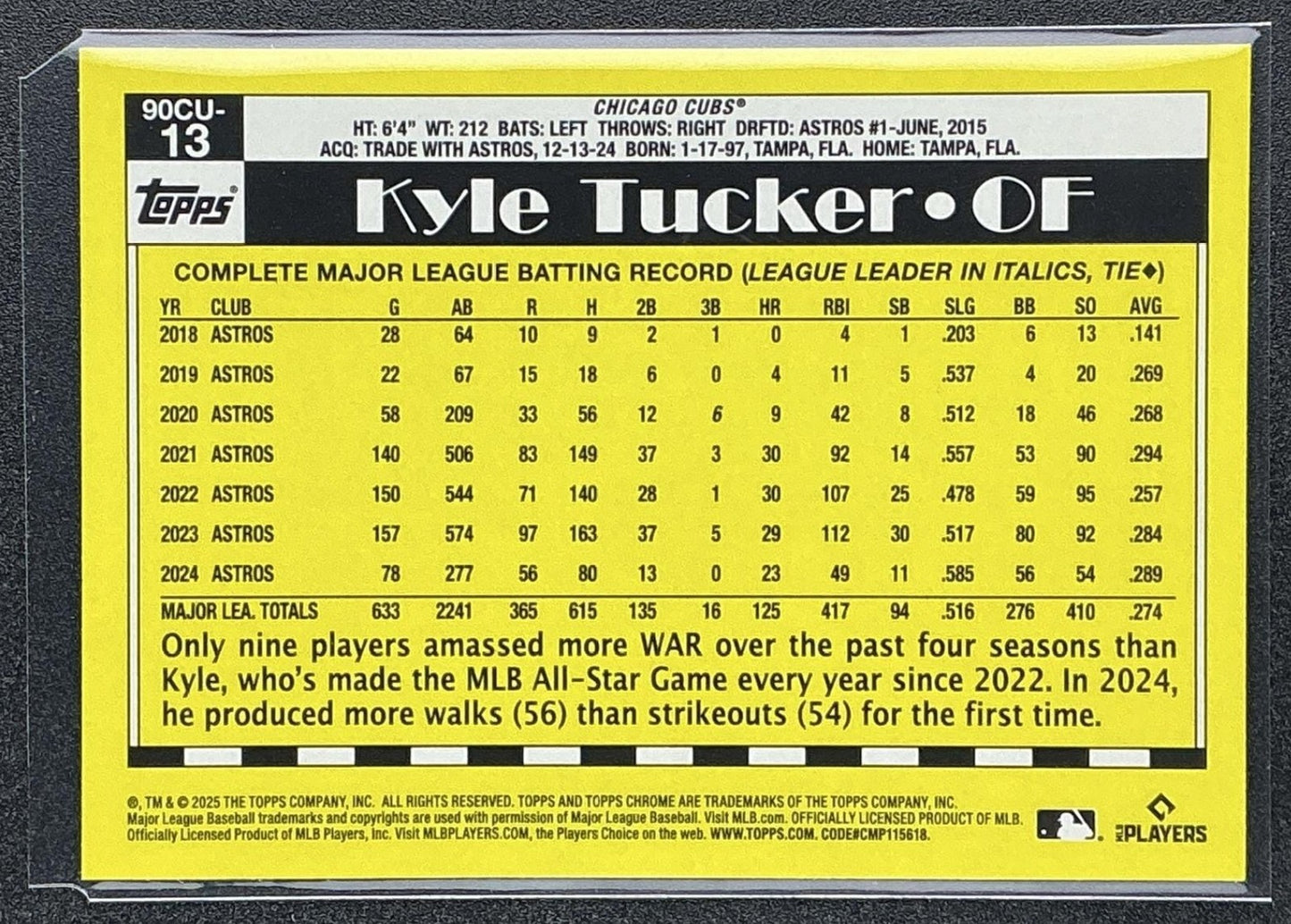 KYLE TUCKER 2025 TOPPS CHROME UPDATE #90CU-13 1990 CUBS