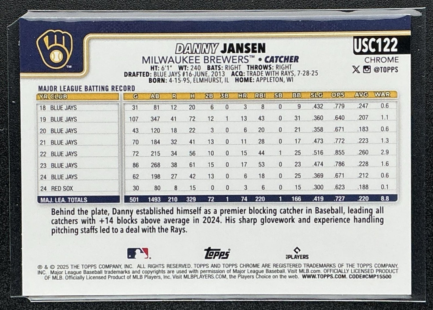 DANNY JANSEN 2025 TOPPS CHROME UPDATE #USC122 PRISM REFRACTOR BREWERS