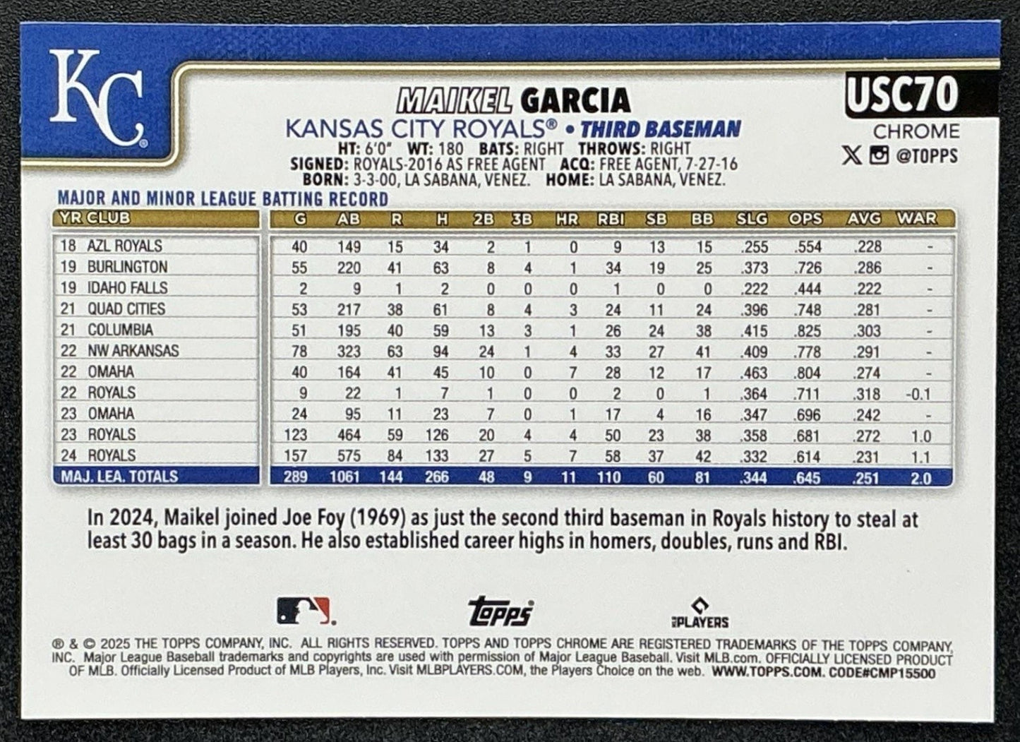 MAIKEL GARCIA 2025 TOPPS CHROME UPDATE #USC70 SEPIA REFRACTOR ROYALS