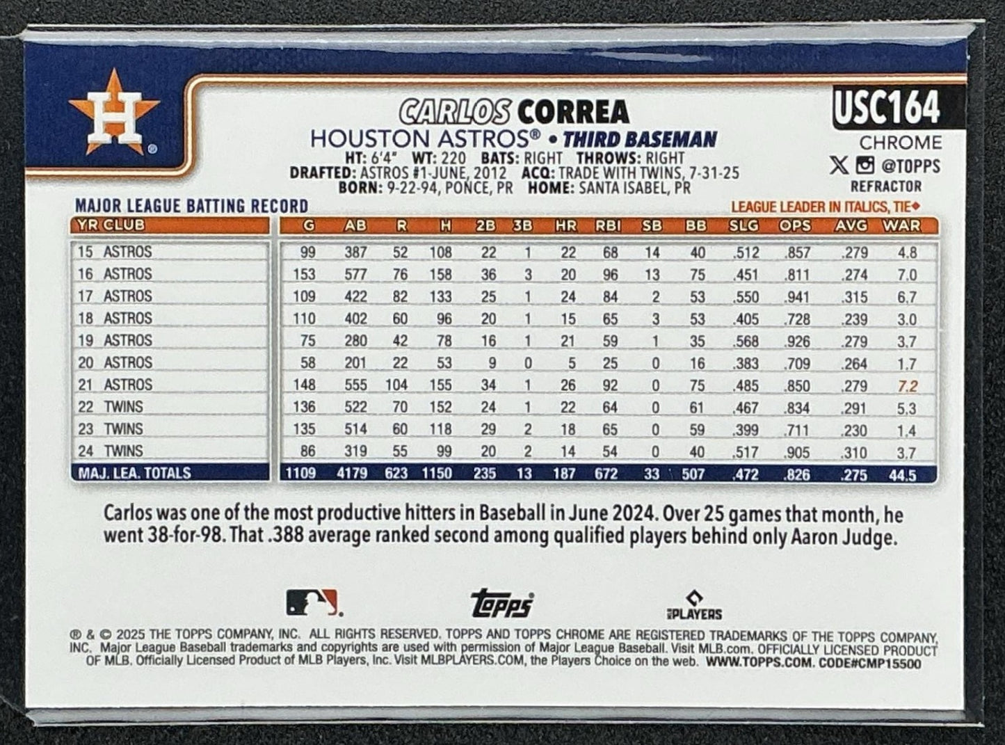 CARLOS CORREA 2025 TOPPS CHROME UPDATE #USC164 REFRACTOR ASTROS