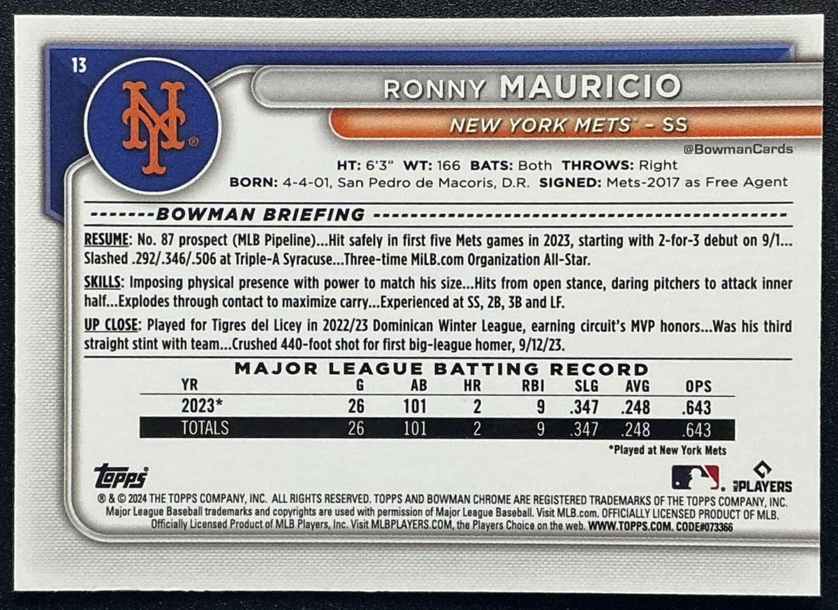 RONNY MAURICIO 2024 BOWMAN MEGA BOX #13 MOJO REFRACTOR METS