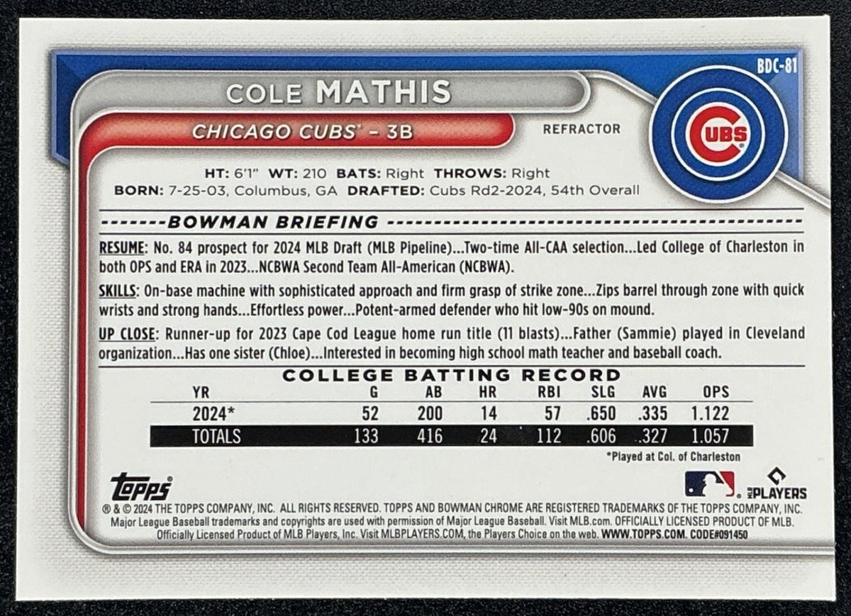 COLE MATHIS 2024 BOWMAN DRAFT #BDC-81 CHROME REFRACTOR 1ST PROSPECT CUBS
