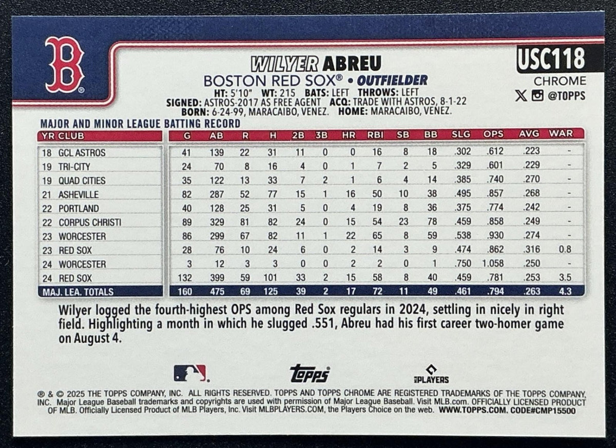 WILYER ABREU 2025 TOPPS CHROME UPDATE #USC118 PRISM REFRACTOR RED SOX