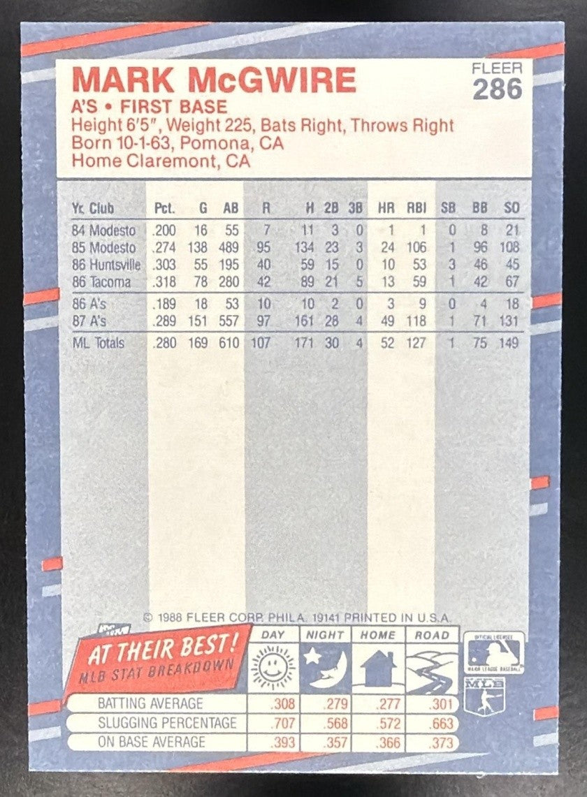 MARK MCGWIRE 1988 FLEER #286 ATHLETICS