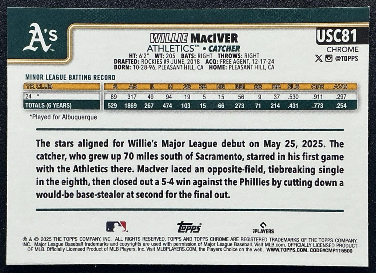 WILLIE MACIVER 2025 TOPPS CHROME UPDATE #USC81 GEOMETRIC REFRACTOR RC ATHLETICS