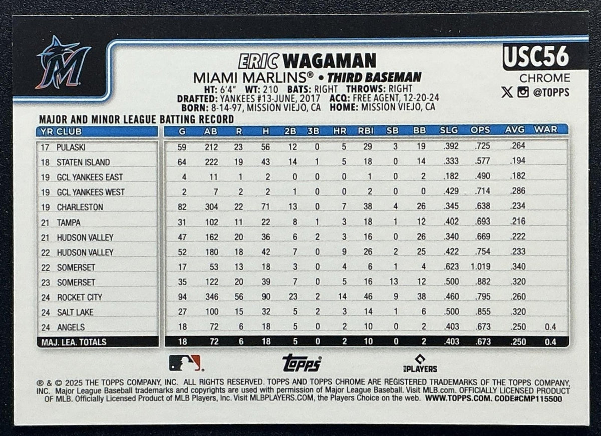 ERIC WAGAMAN 2025 TOPPS CHROME UPDATE #USC56 GEOMETRIC REFRACTOR RC MARLINS