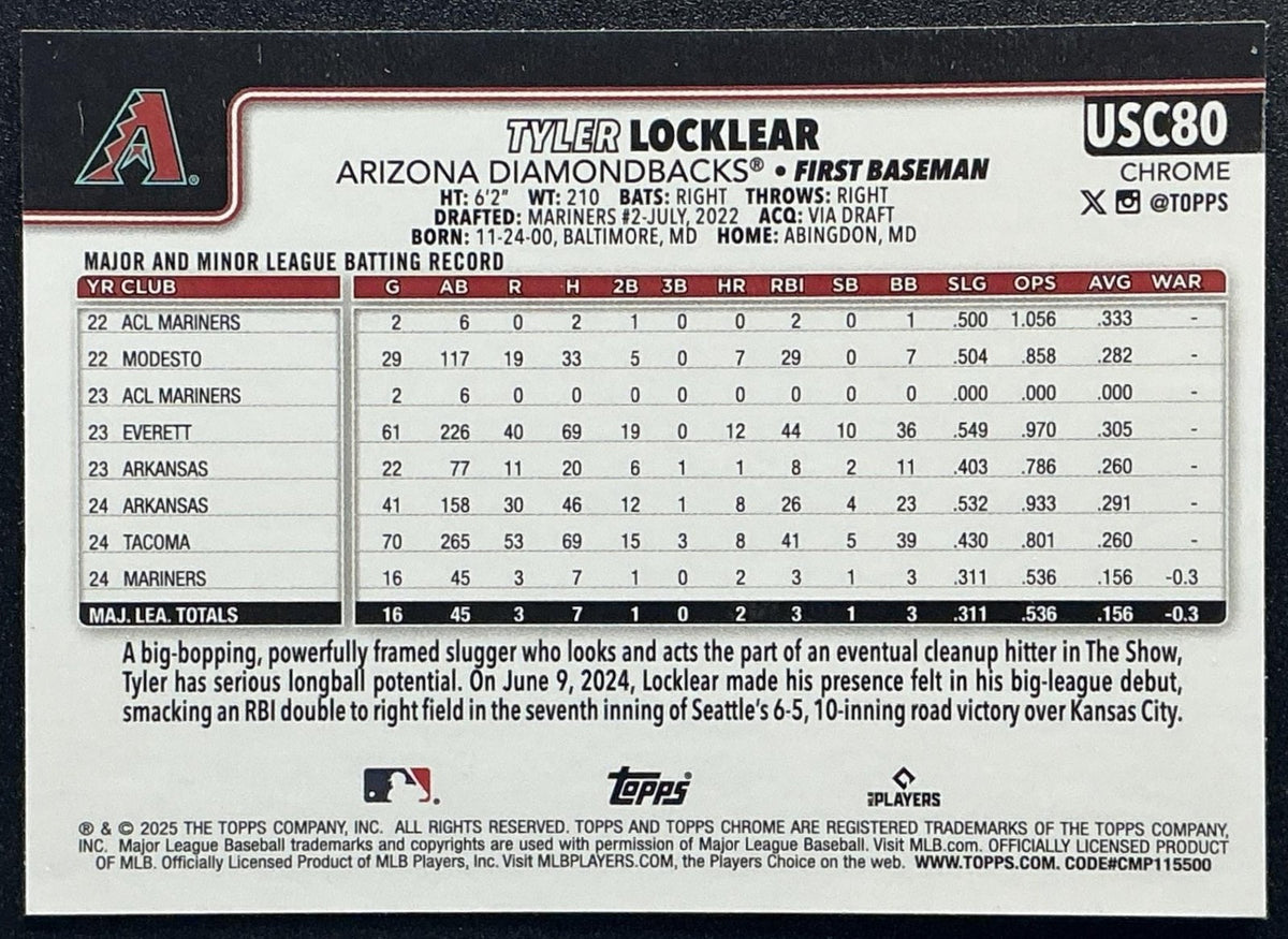 TYLER LOCKLEAR 2025 TOPPS CHROME UPDATE #USC80 RC DIAMONDBACKS
