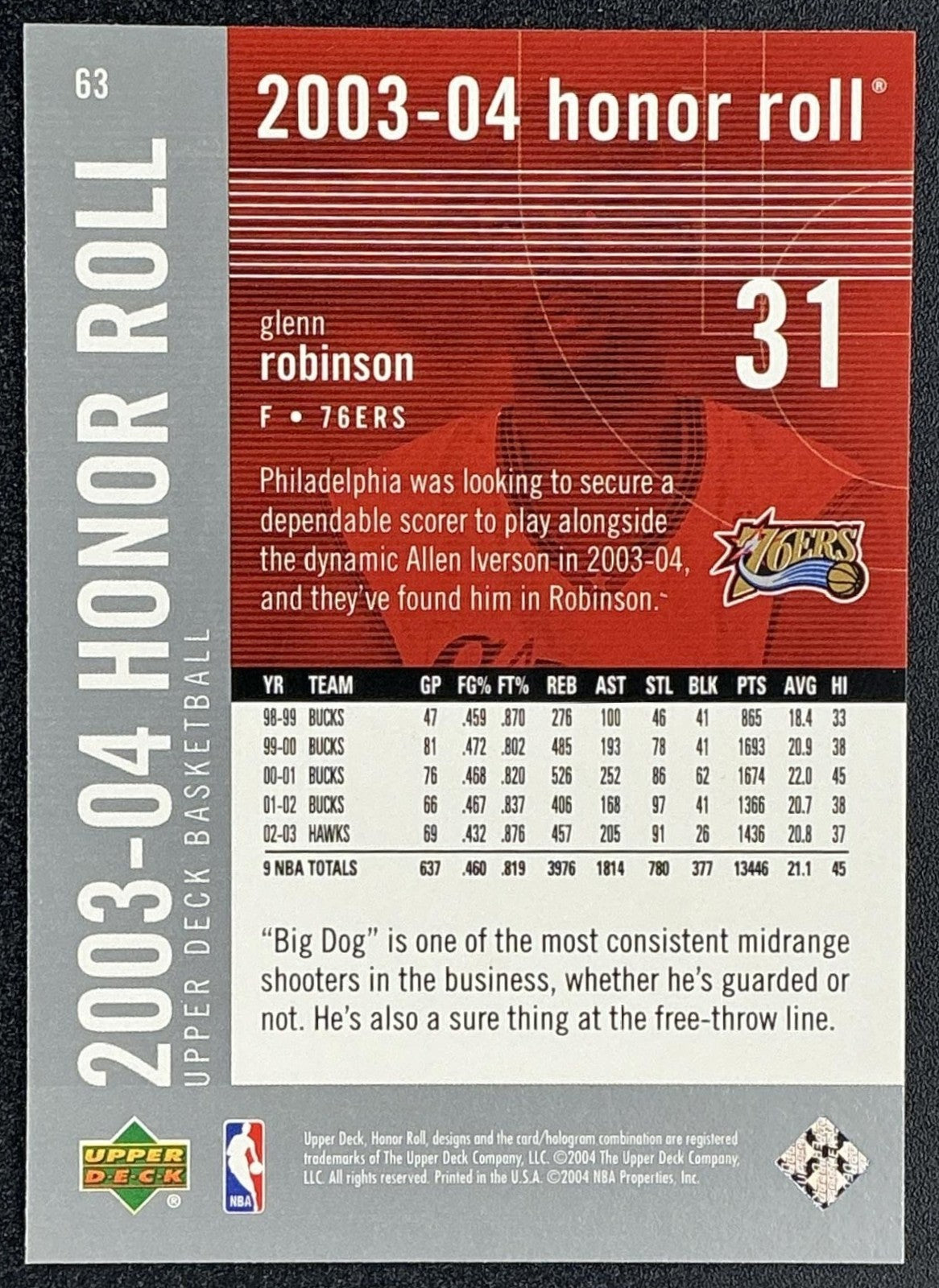 GLENN ROBINSON 2003-04 UPPER DECK HONOR ROLL #63 76ERS