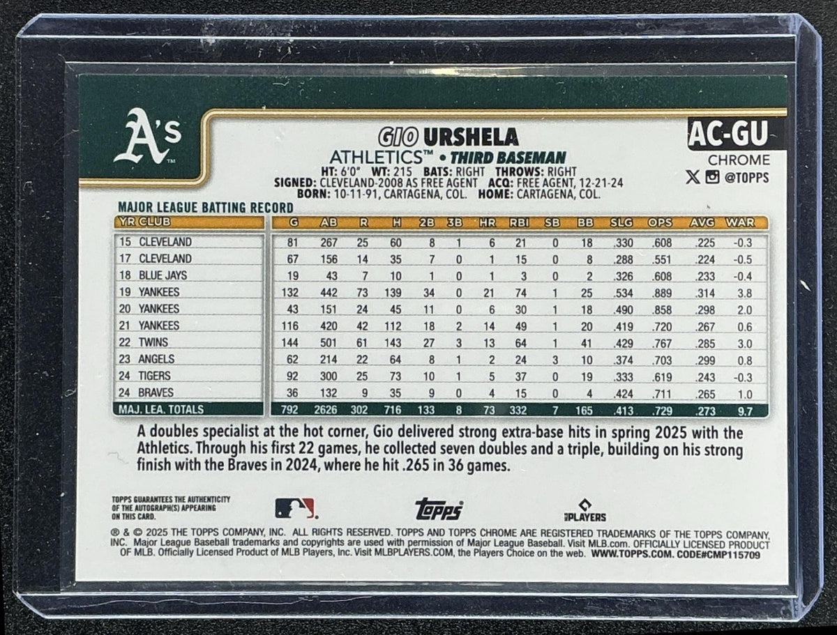 GIO URSHELA 2025 TOPPS CHROME UPDATE #AC-GU AUTO ATHLETICS