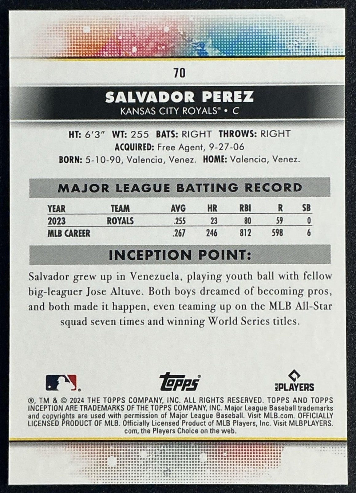 SALVADOR PEREZ 2024 TOPPS INCEPTION #70 GOLD ELECTRICITY 40/50 ROYALS